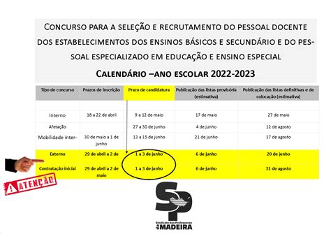 concurso professores 2022/23 madeira